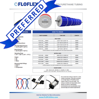 FLOFLEX TUBING - KC TPS